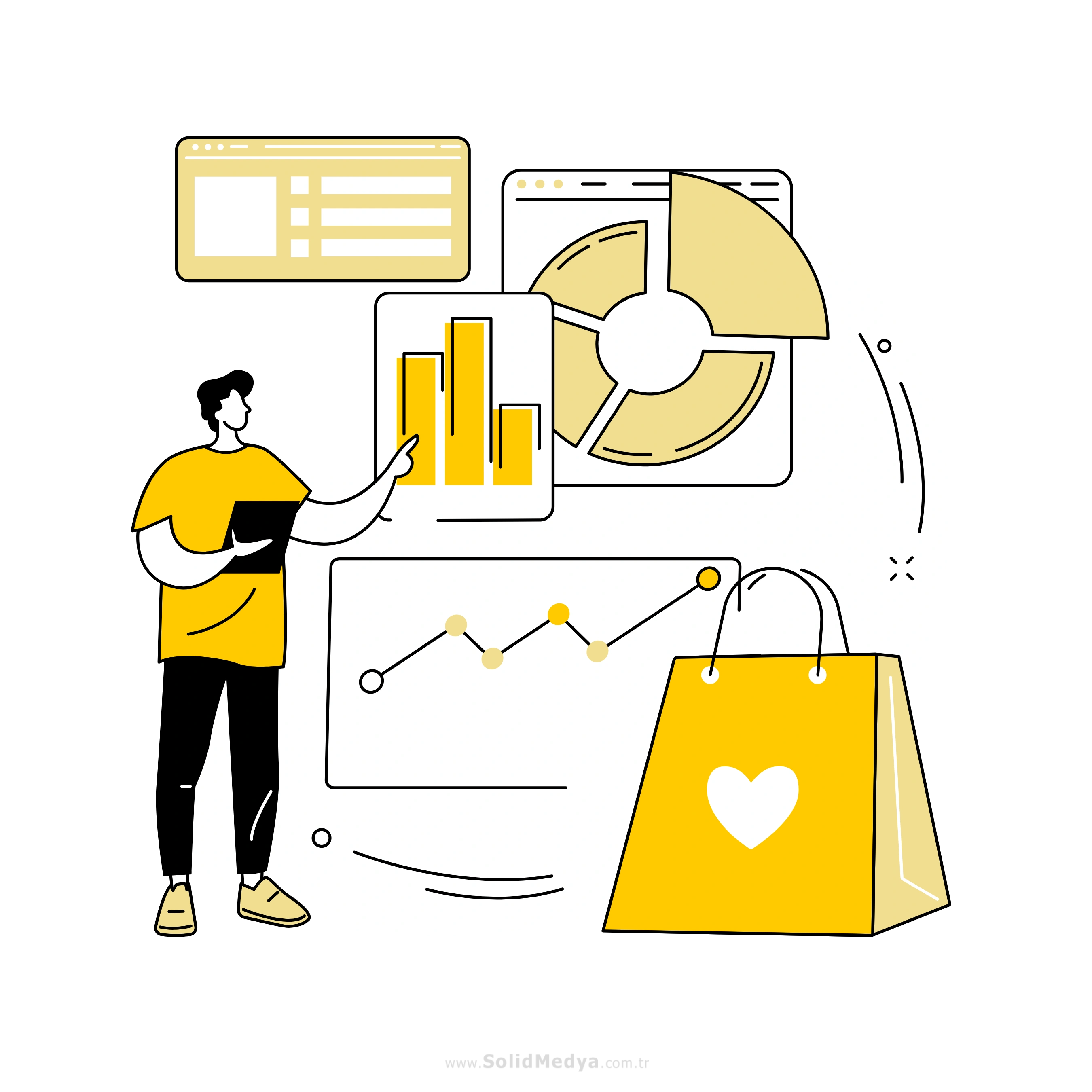 Web Yazılım Süreçleri