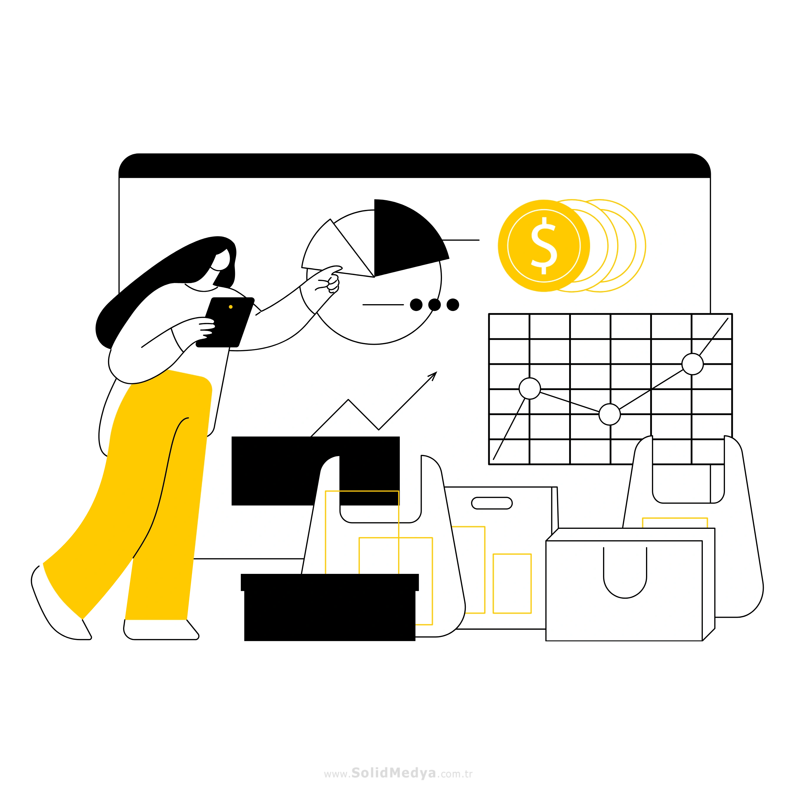 B2B & B2C Yazılım Çözümleri