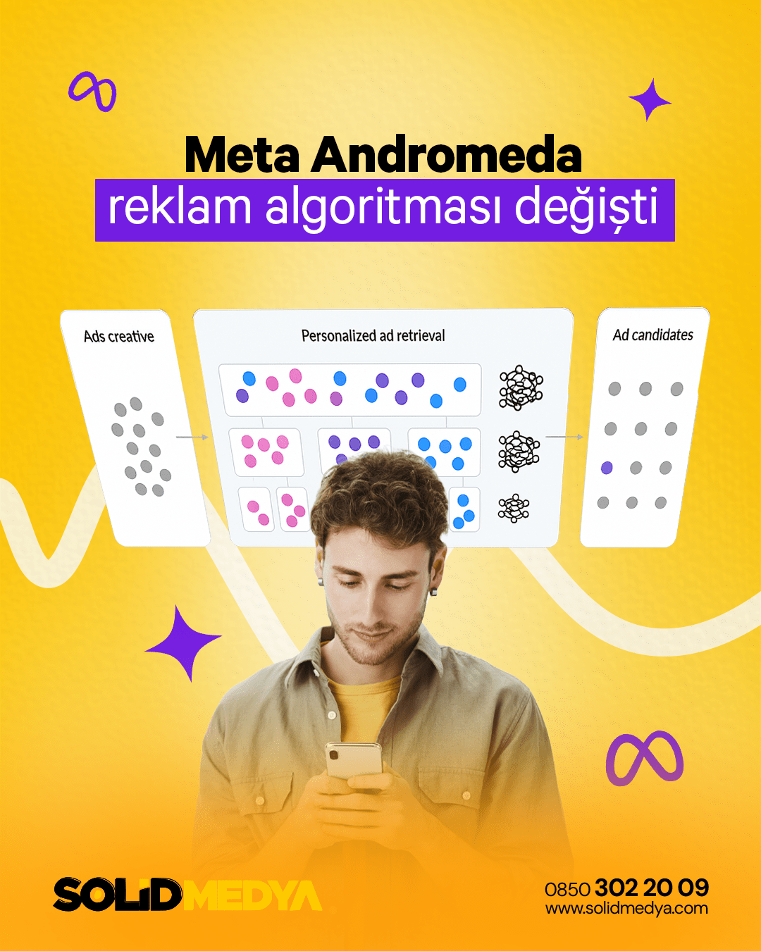 Solid Medya Instagram - metareklam