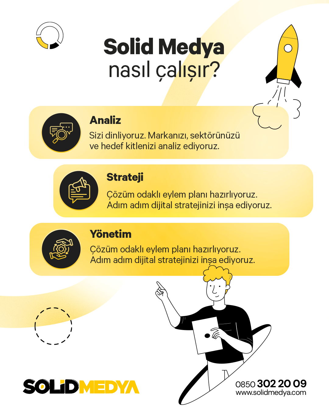 Solid Medya Instagram - nasilcalisir