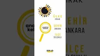Solid Medya reklam videosu